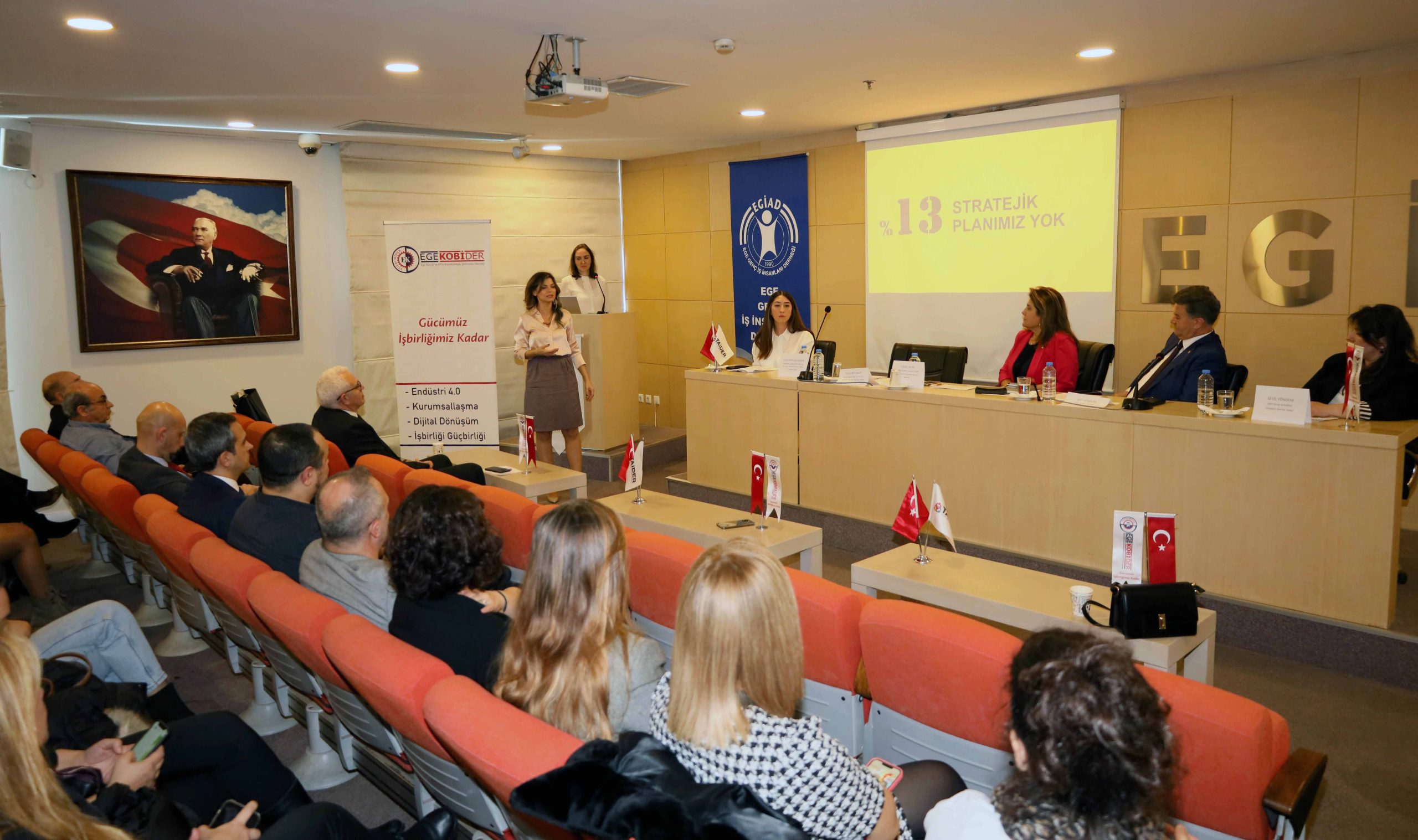 Aile İşletmelerinde Sürdürülebilirlik Paneli