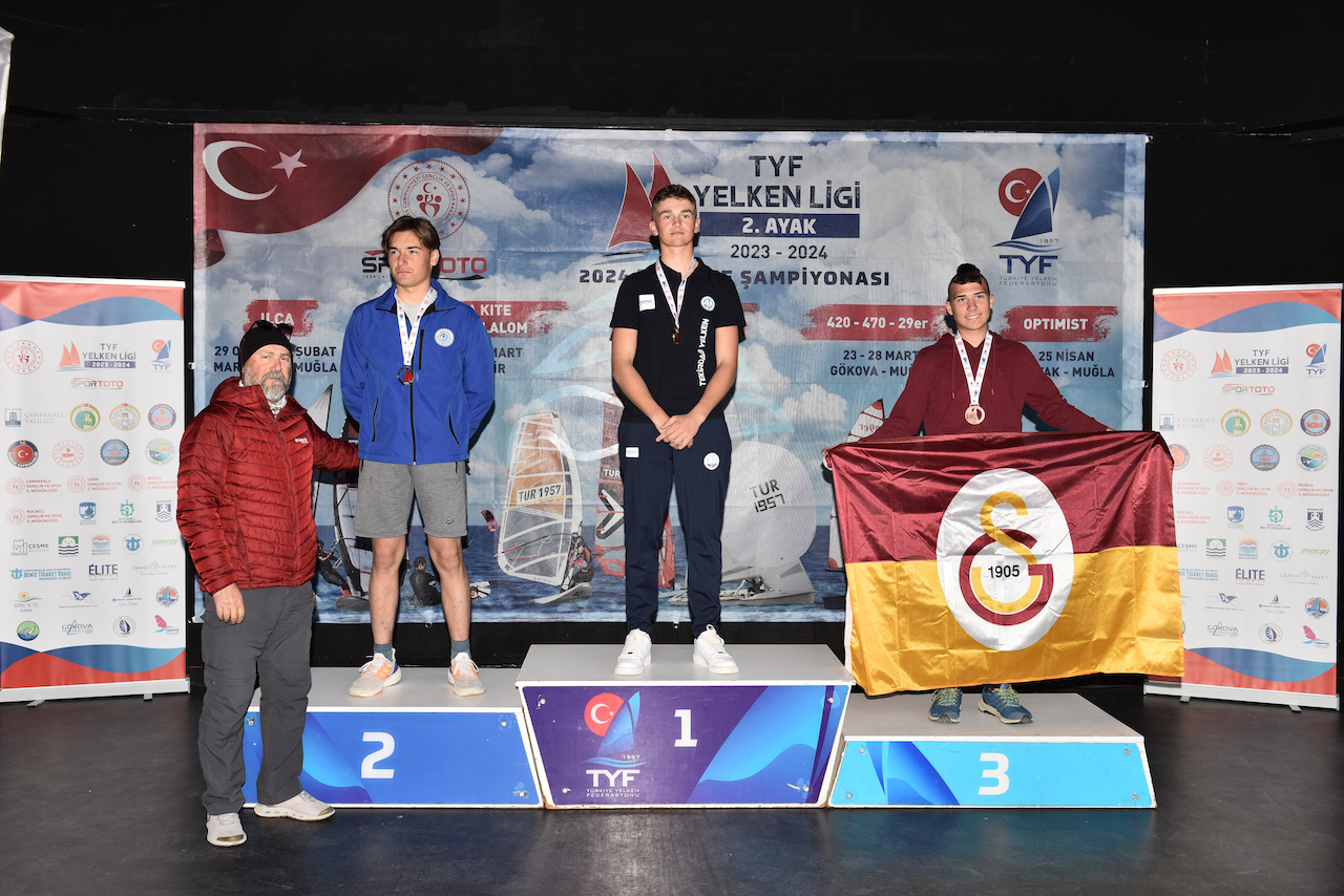 İzmirli Genç Sporculardan Büyük Başarı