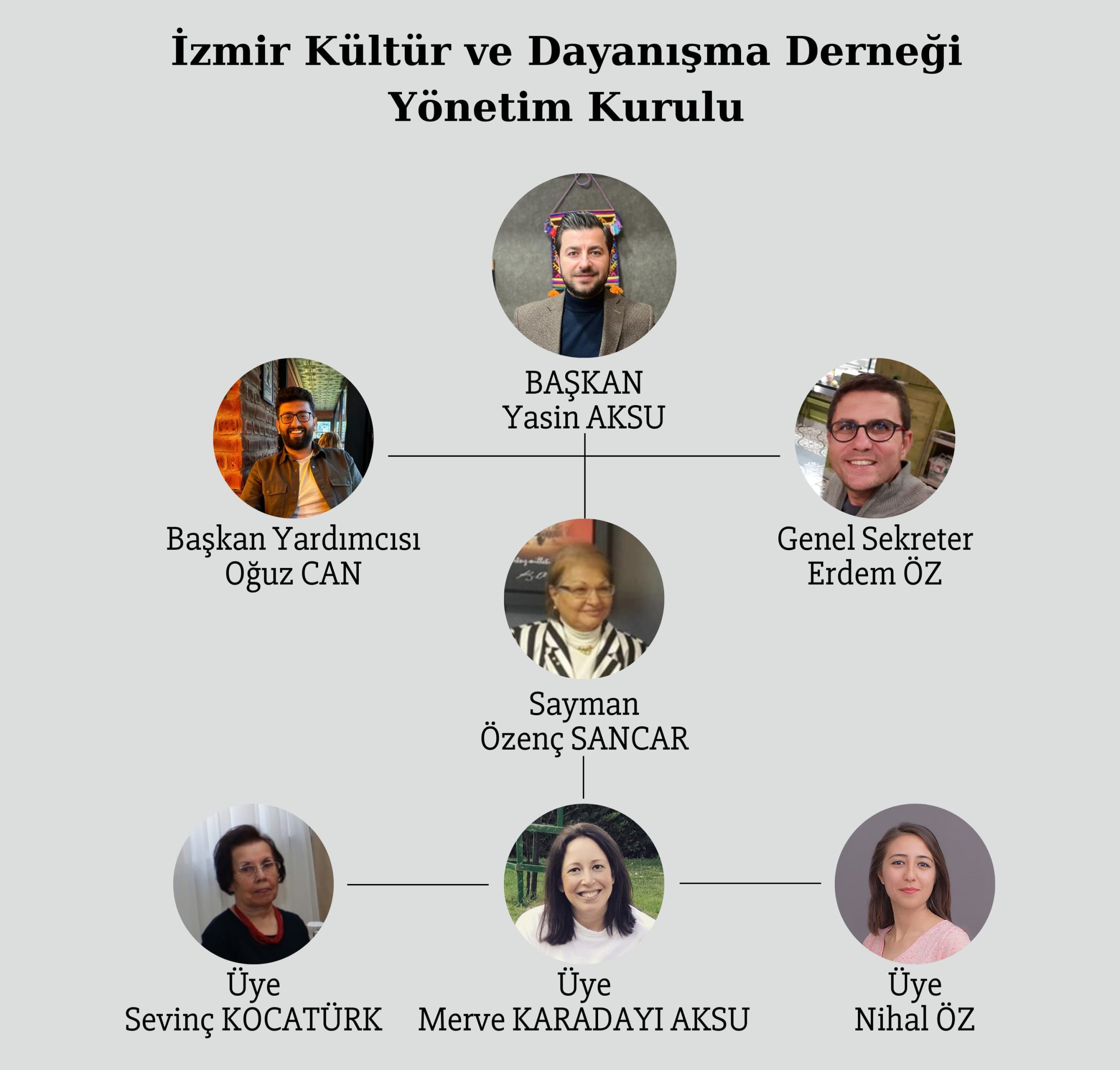 Başkan Aksu güven tazeledi