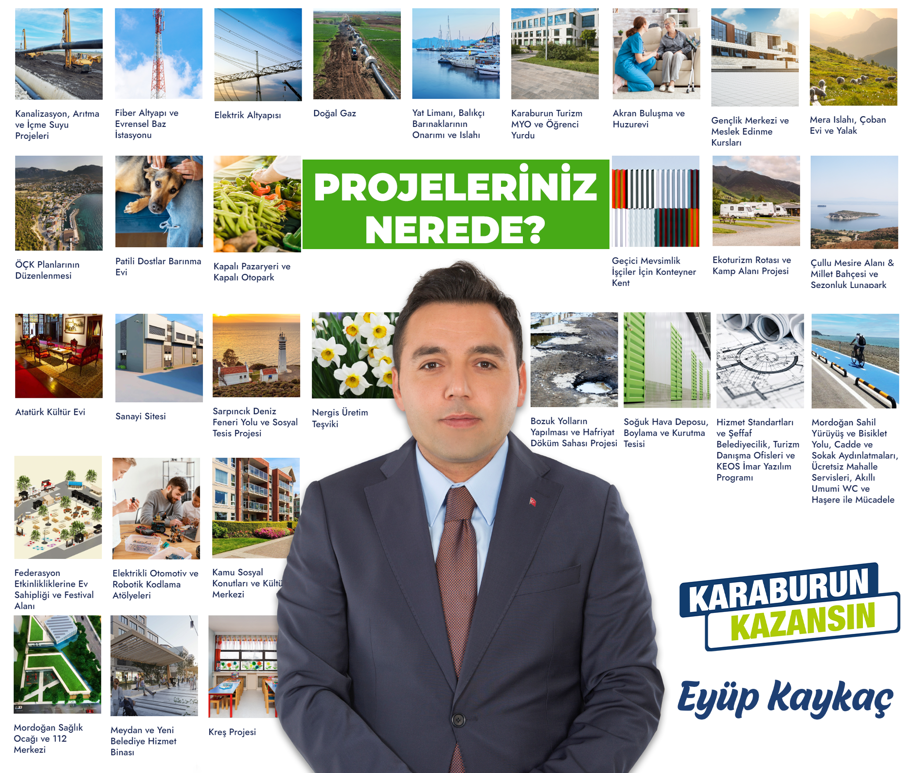 Yerel seçimi “Hizmet” odağından uzaklaştırmak hizmet üretemeyeceklerinin en büyük göstergesi