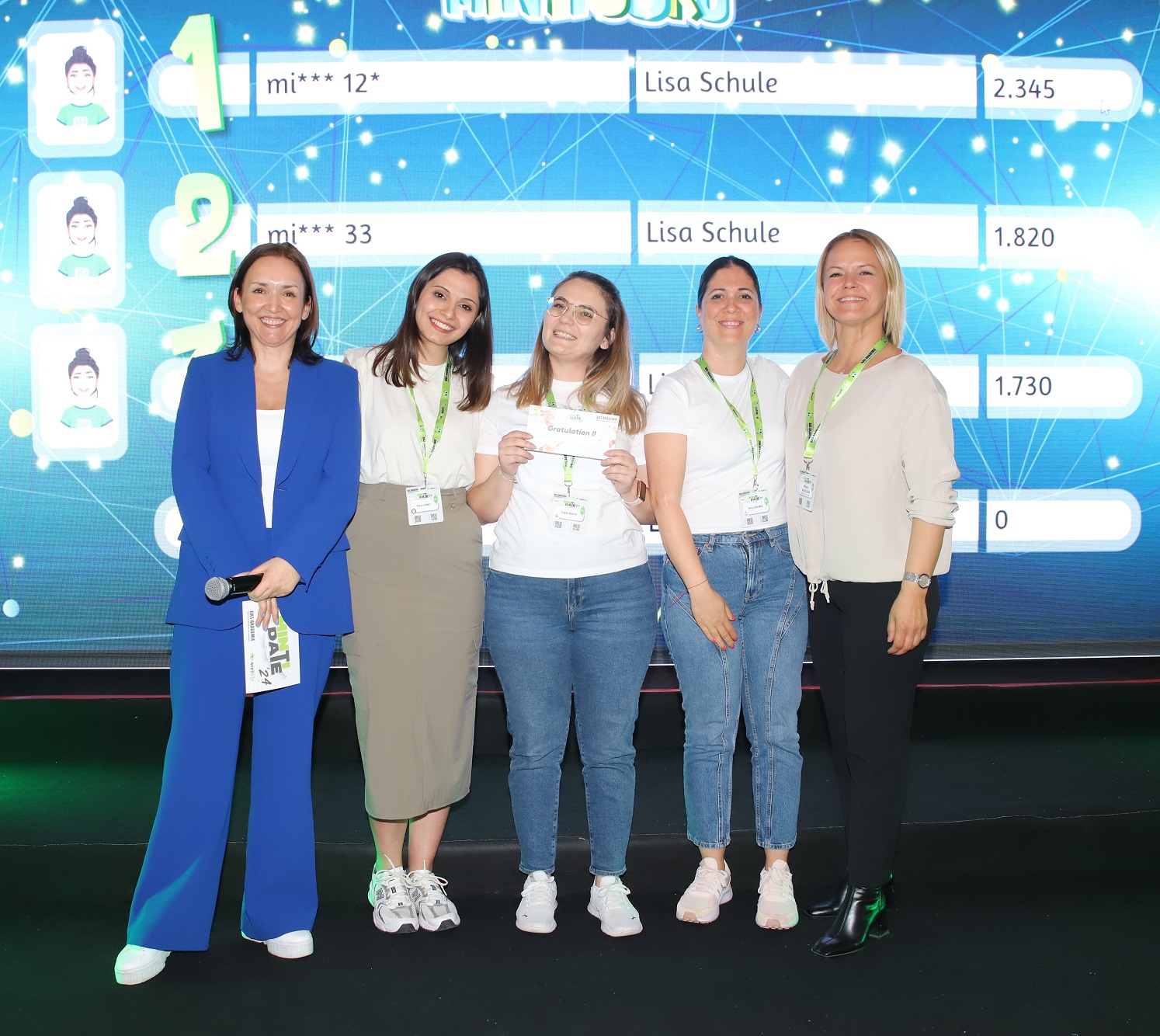 Almanca Eğitim Camiasını MintiDate 2024 buluşturdu