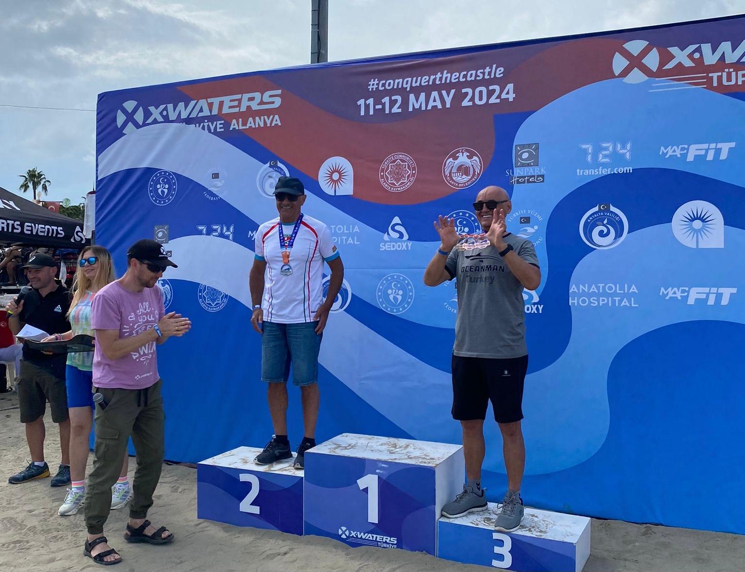 Bostanlısporlu Ateş, Rus rakiplerini geçerek 2. Oldu